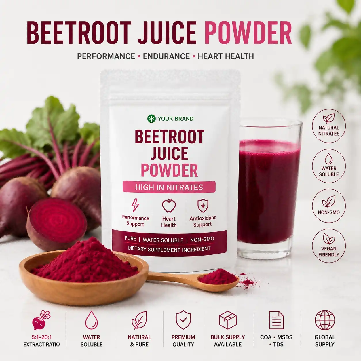 Beetroot for Performance: Juice, Powder or Concentrate?